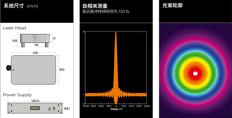 1040nm超短脈沖激光器