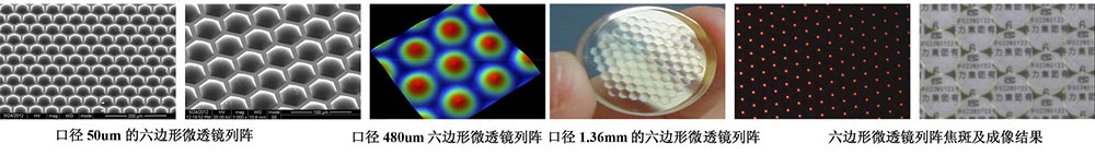 六邊形微透鏡列陣